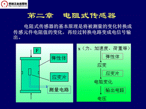 《电阻传感器》课件.ppt