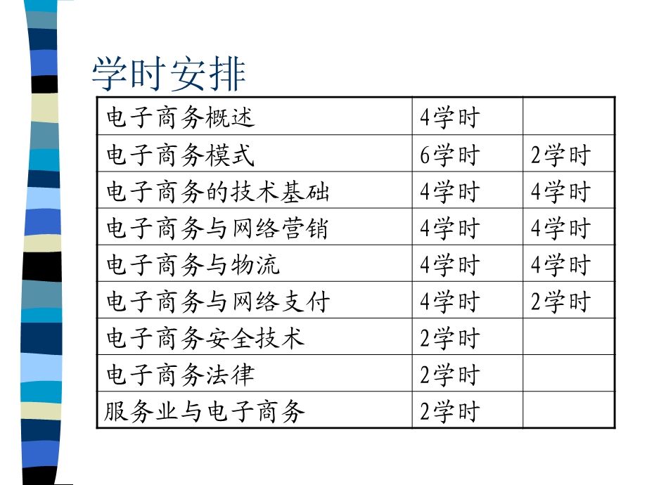 《电子商务概论》第三版第一章.ppt_第3页