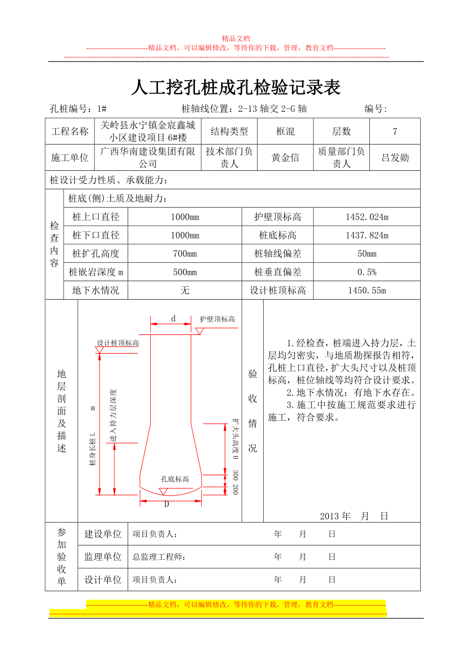 6 楼人工挖孔桩成孔检验记录表2.doc_第1页