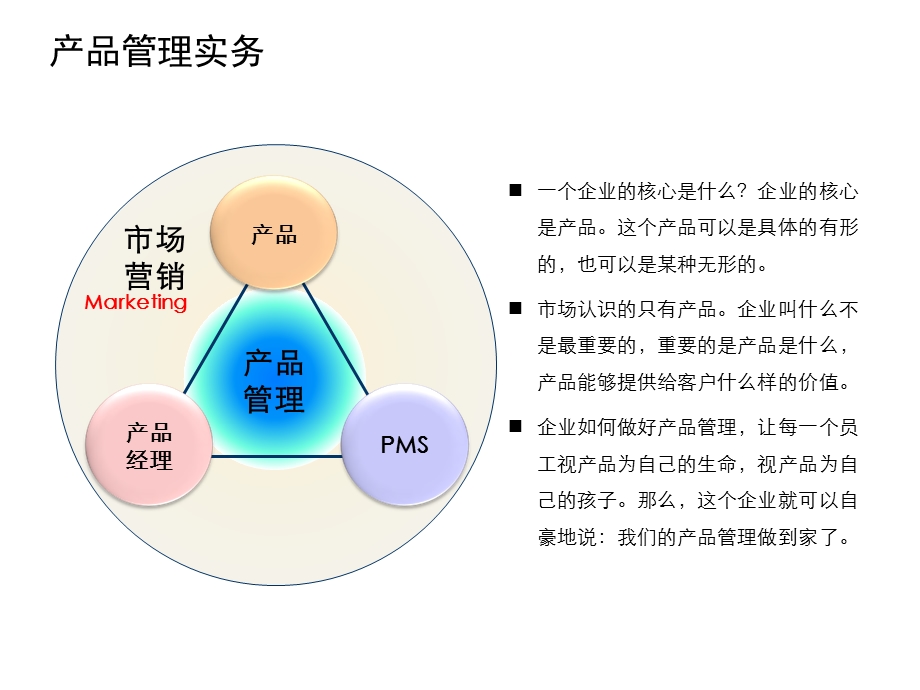 产品管理实务(一).ppt_第3页