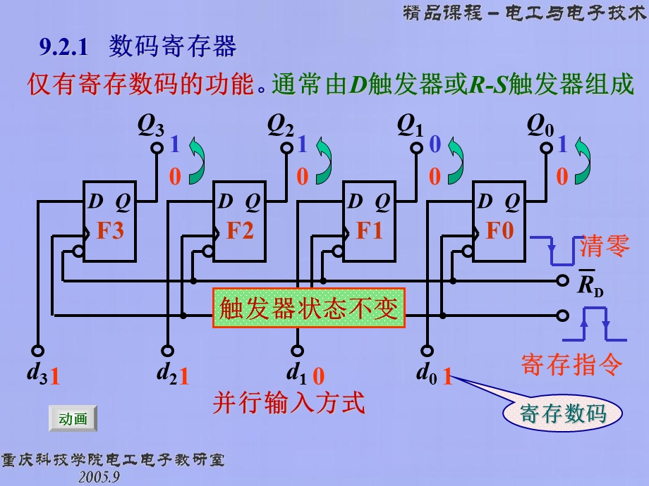 《数字电路》课件.ppt_第3页