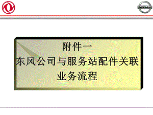 东风服务站配件运营管理标准.ppt