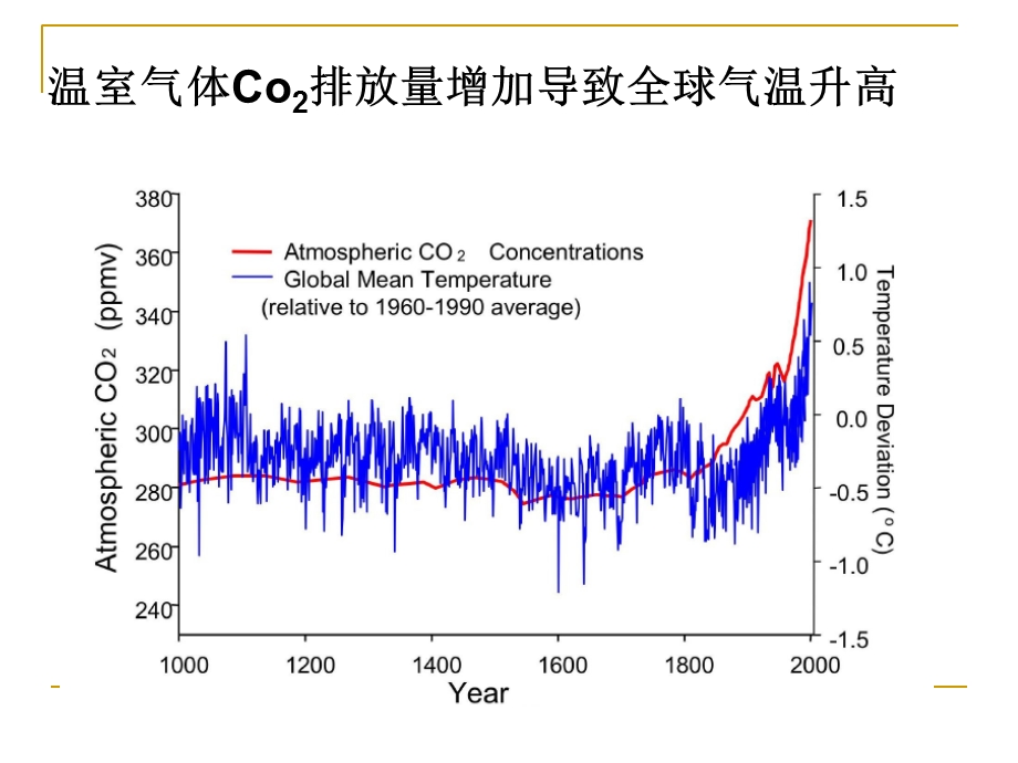 储氢材料和镍氢电池.ppt_第3页