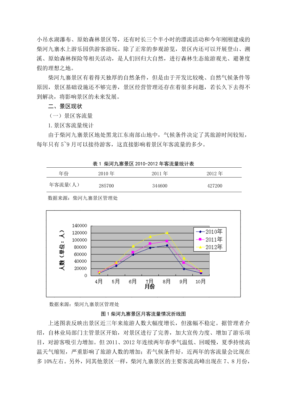 牡丹江柴河九寨发展现状分析及对策研究姚金璎.doc_第3页