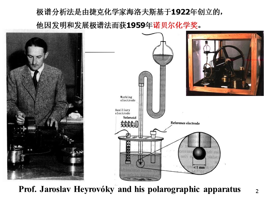 《极谱分析法》课件.ppt_第2页