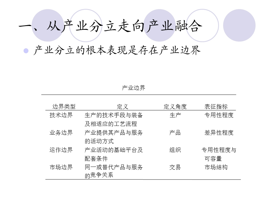 产业发展的新趋势.ppt_第2页