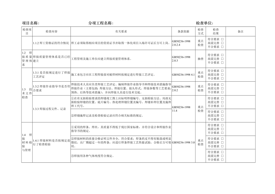 炼化一体化项目现场设备工业管道焊接质量检查表检查表.doc_第2页