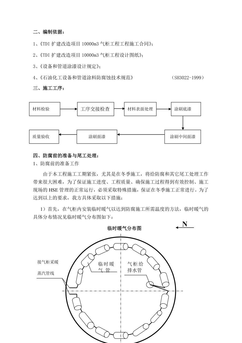 防腐工程施工方案.doc_第2页