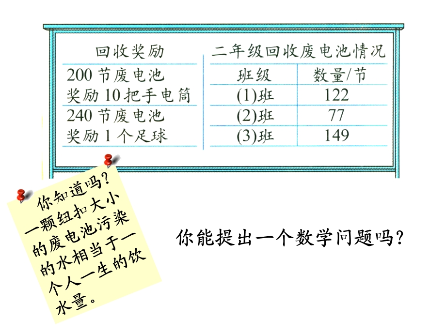 《回收废电池》教学课件.ppt_第2页