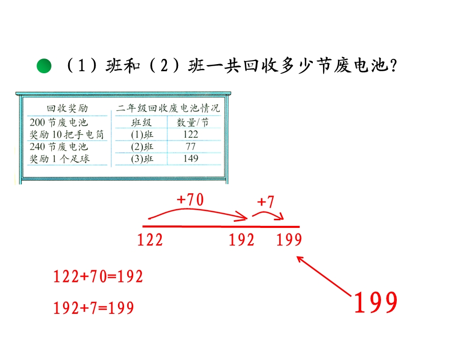 《回收废电池》教学课件.ppt_第3页