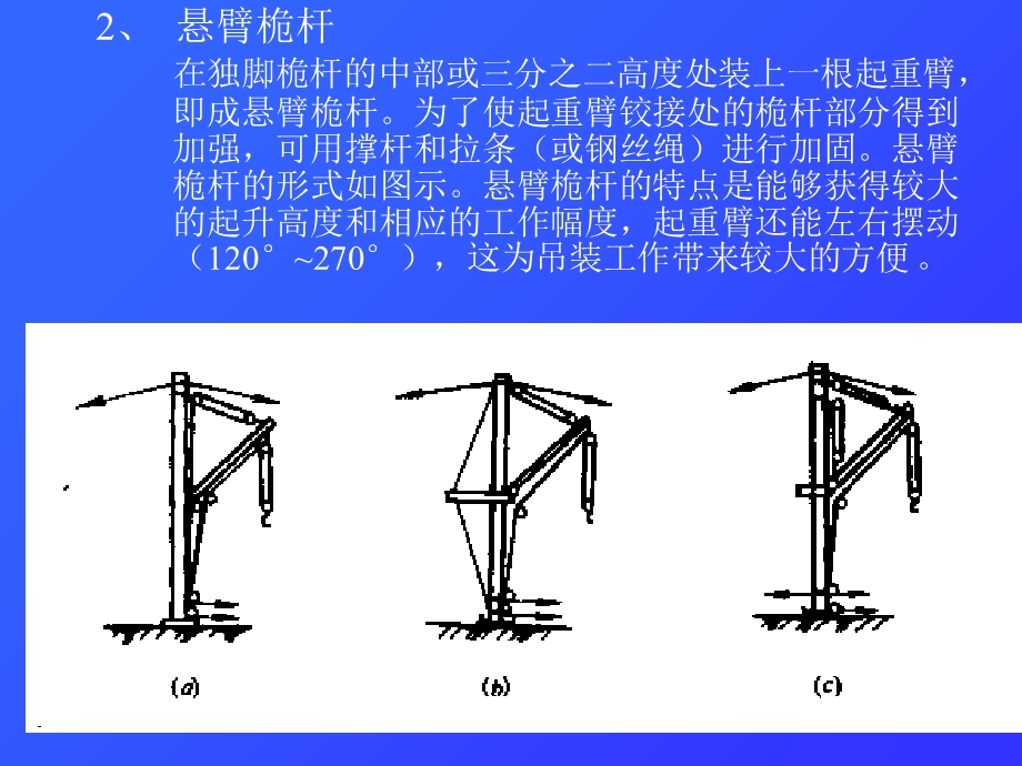 《土木工程施工》课件第6章 结构吊装工程.ppt_第3页