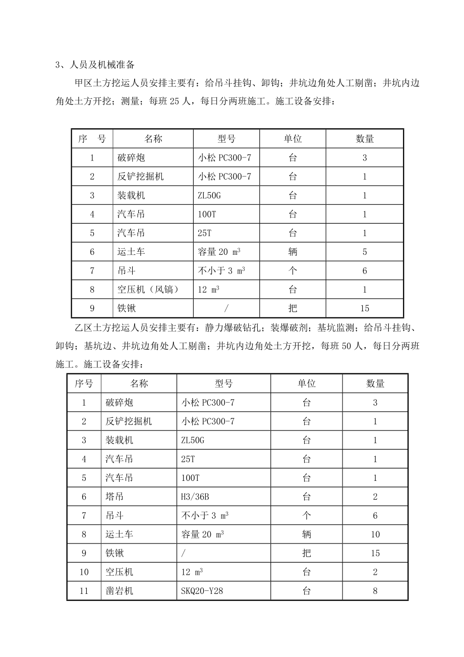 4第四章 土方工程、抗拔锚杆及支撑拆除施工[技巧].doc_第3页