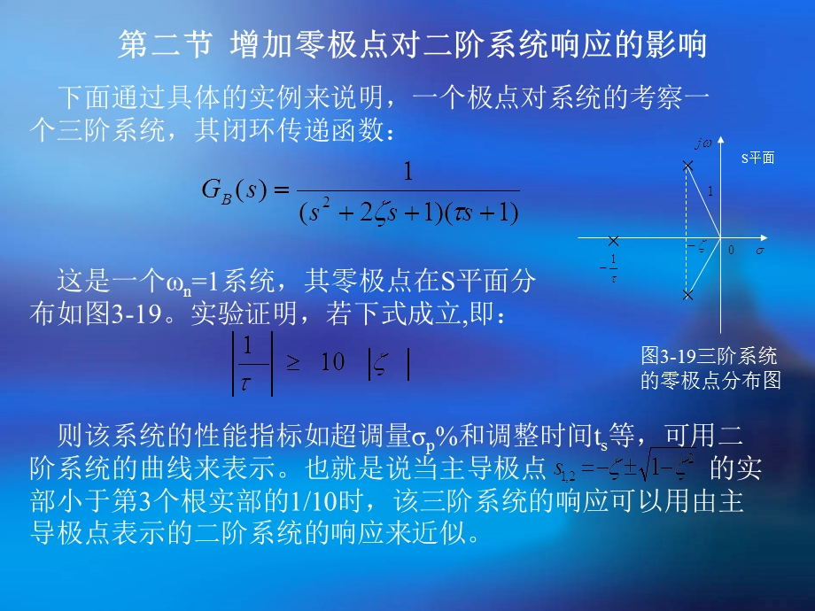 二节增加零极点对二阶系统响应影响.ppt_第1页