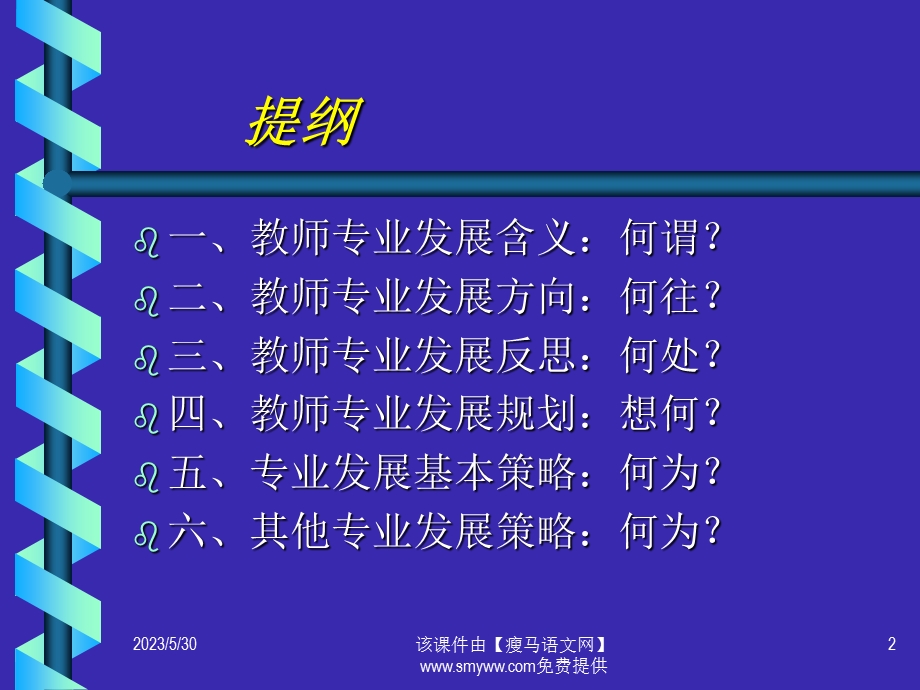 《新课程与教师专业发展》培训课件.ppt_第2页