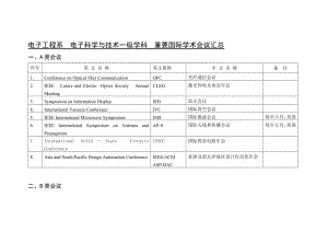 电子工程重要国际学术会议汇总.doc