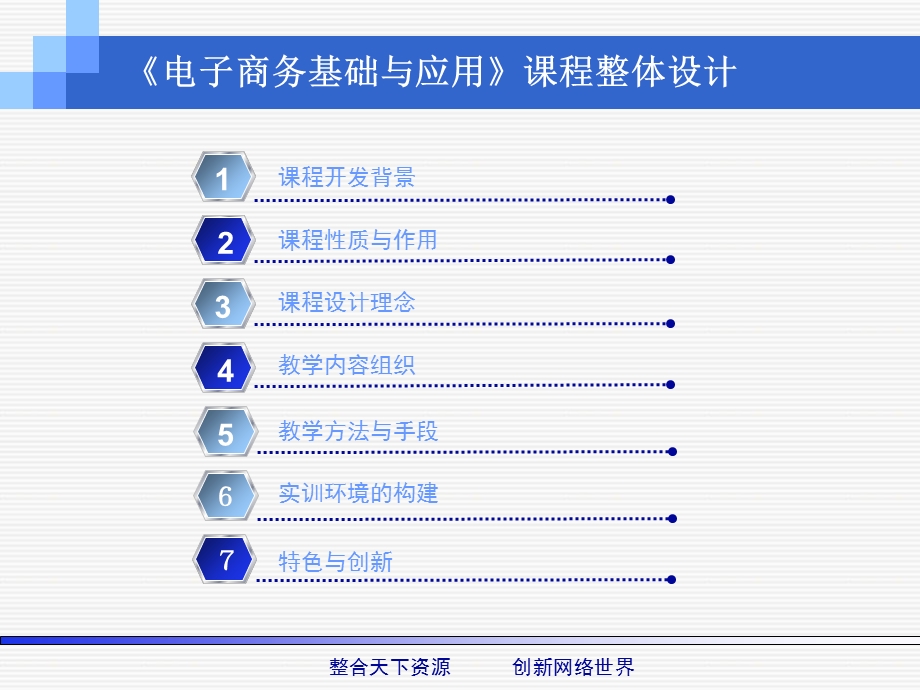 《电子商务基础与应用》课程整体设计.ppt_第2页