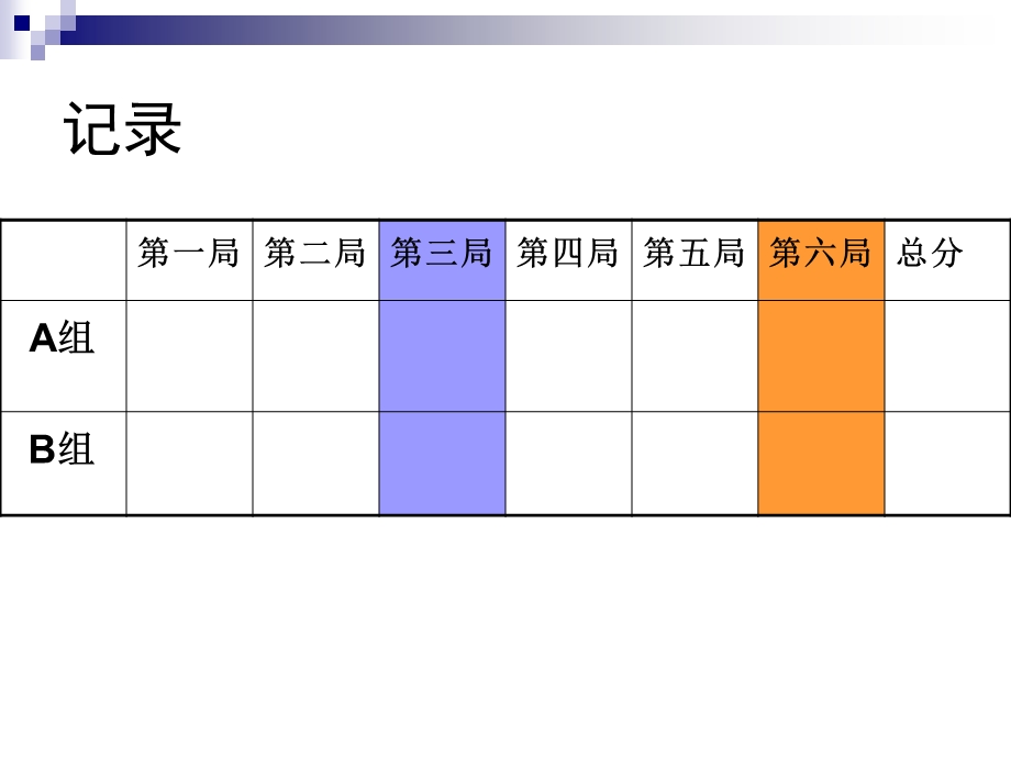 《团队管理》课件.ppt_第3页