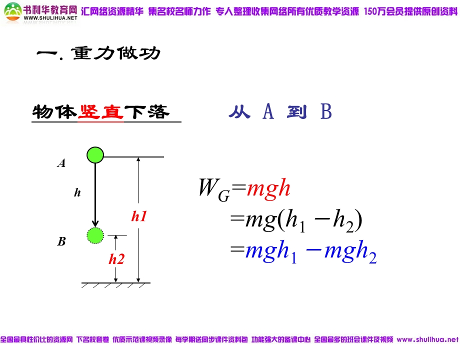 《重力势能》课件二.ppt_第3页