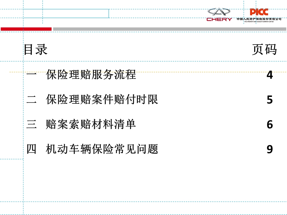 保险理赔服务流程.ppt_第3页