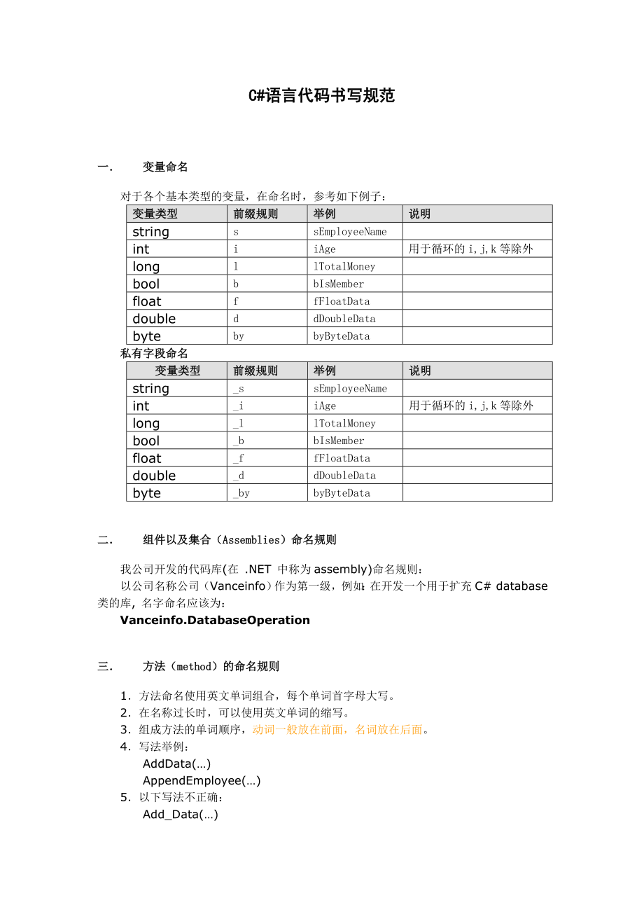 C编码规范C Programming Conventions.doc_第1页