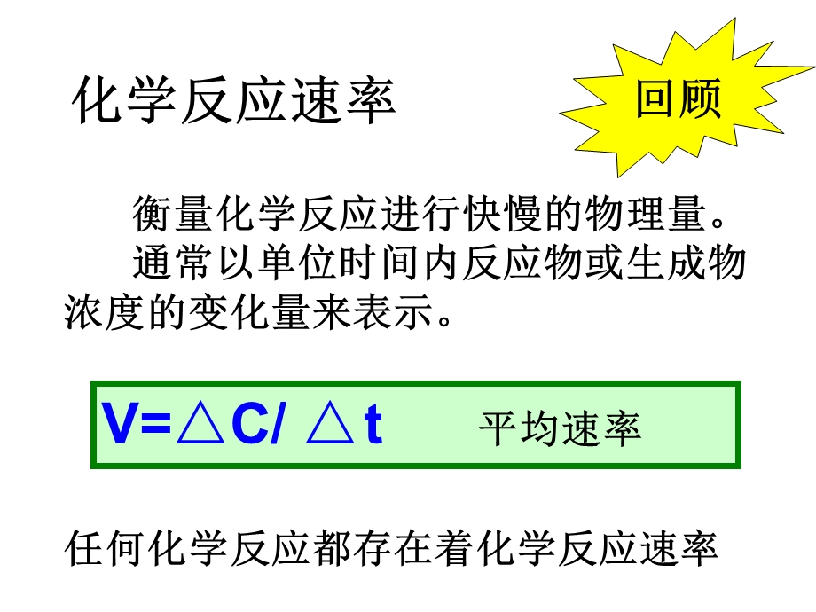 《硫代硫酸钠与酸反应速率的影响因素》.ppt_第2页