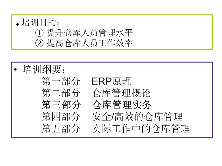 仓库管理技巧培训.ppt_第2页