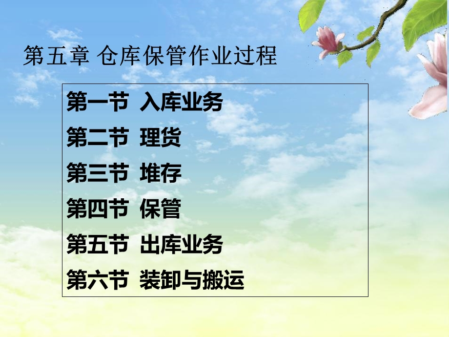 仓库保管作业过程.ppt_第2页