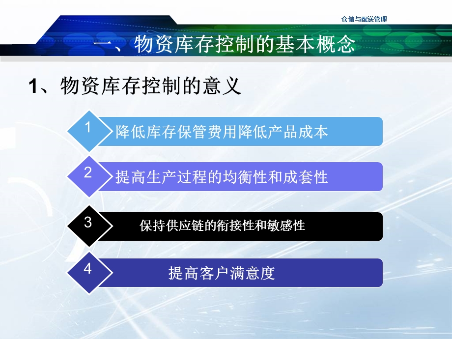 仓管员技能11-物资库存控制.ppt_第3页