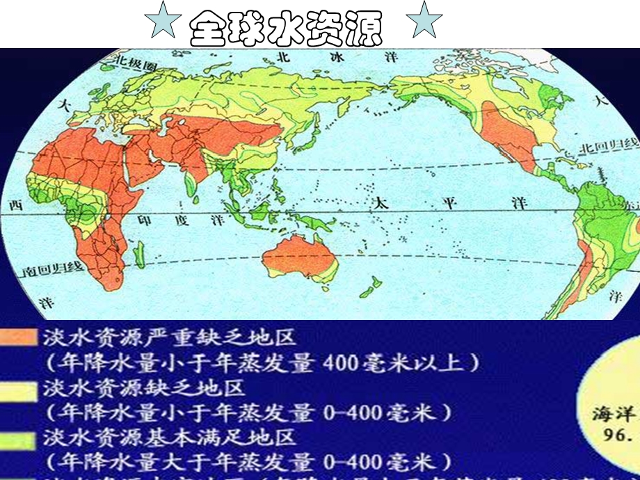 地球上的水(第二课时).ppt_第2页