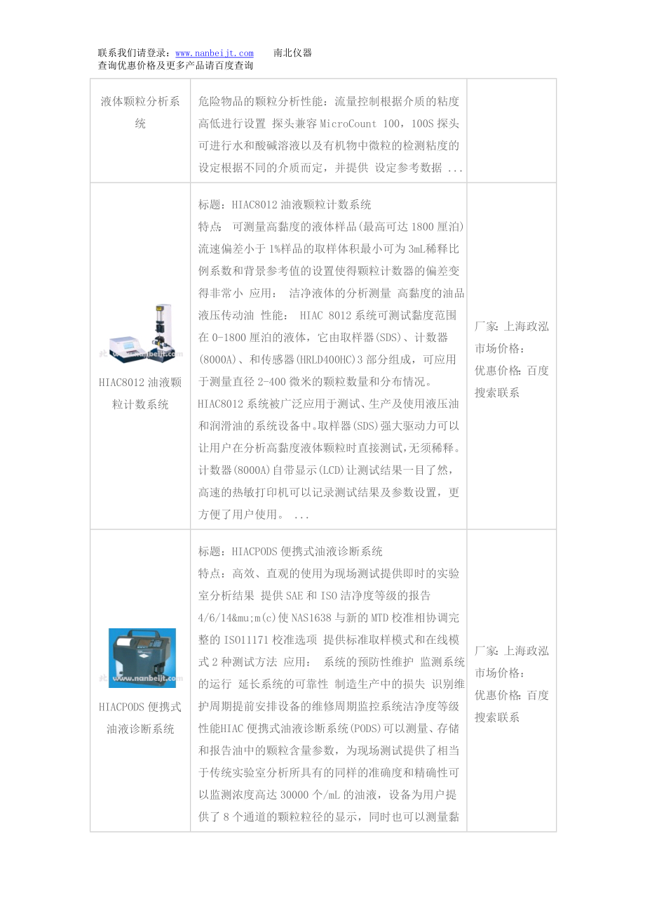 HIACPM4000在线油液颗粒监测系统和在线油液颗粒监测系统价格.doc_第2页