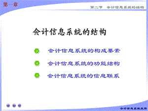 会计信息系统结构.ppt