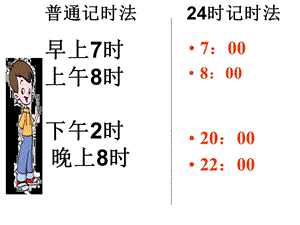 《时计时法》课件.ppt