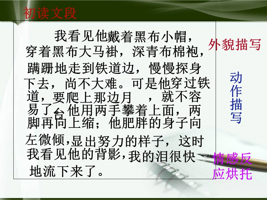 《背影》片段教学.ppt_第2页