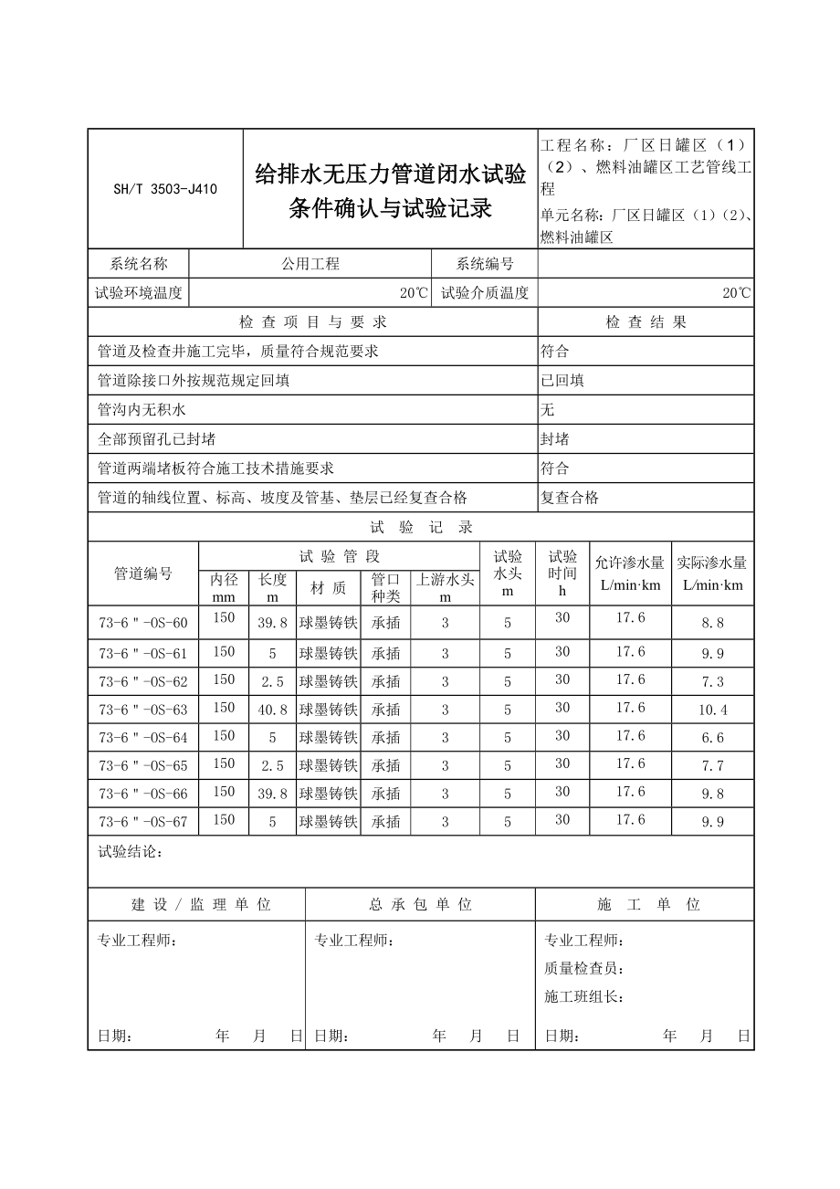 3503J410给排水无压力管道闭水试验条件确认与试验记录1.doc_第2页