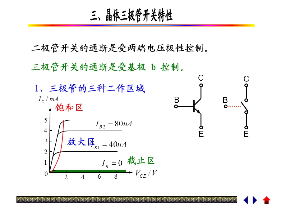 二极管开关的通断是受两端电压极性控制.ppt_第1页