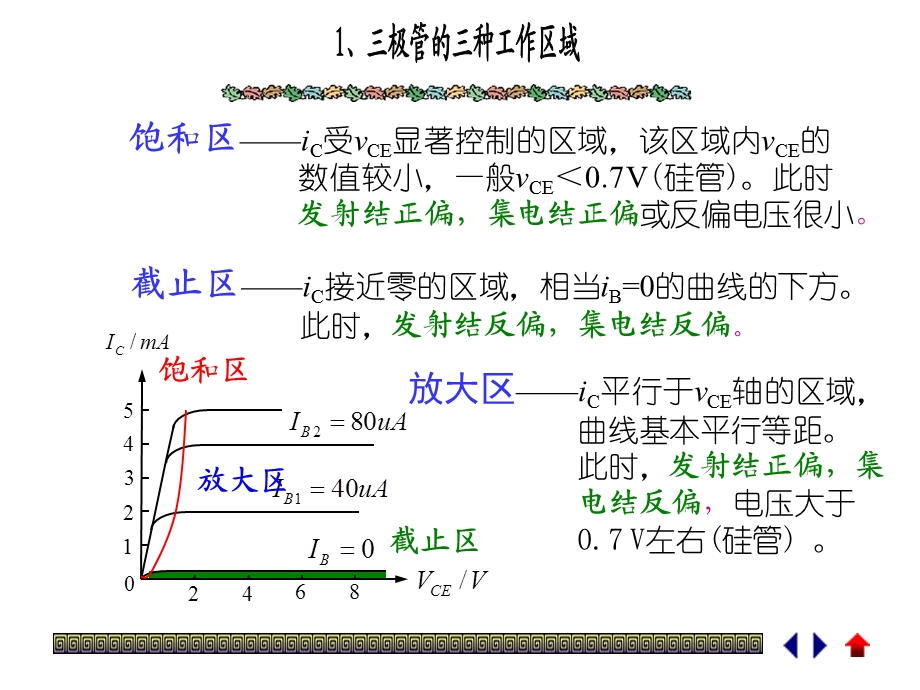 二极管开关的通断是受两端电压极性控制.ppt_第2页