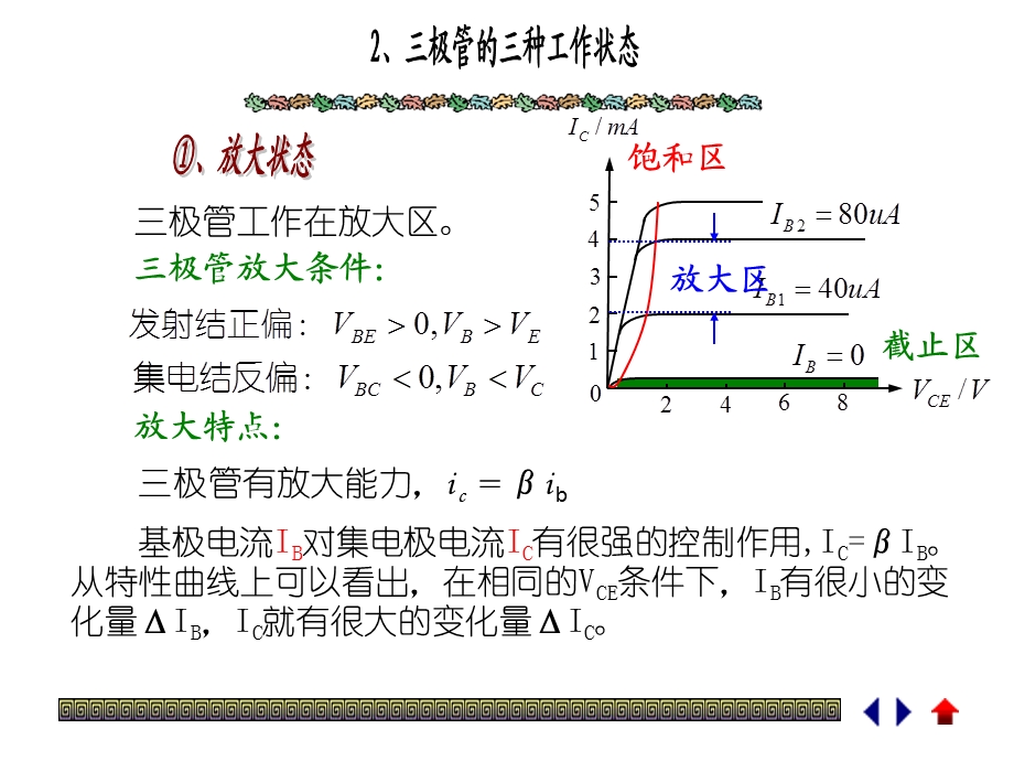 二极管开关的通断是受两端电压极性控制.ppt_第3页