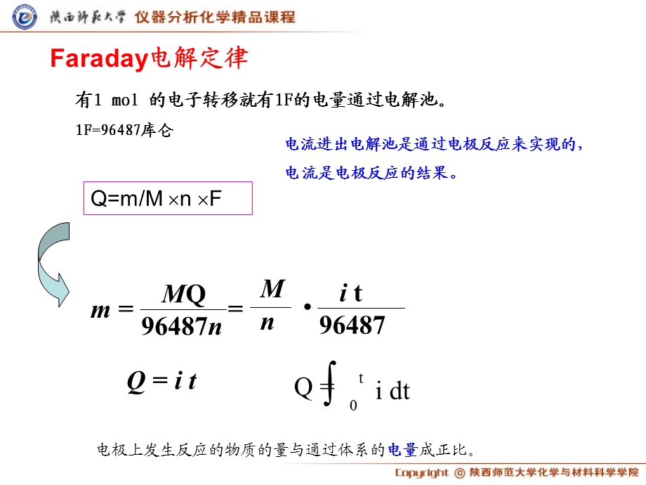 《电解库仑》课件.ppt_第2页