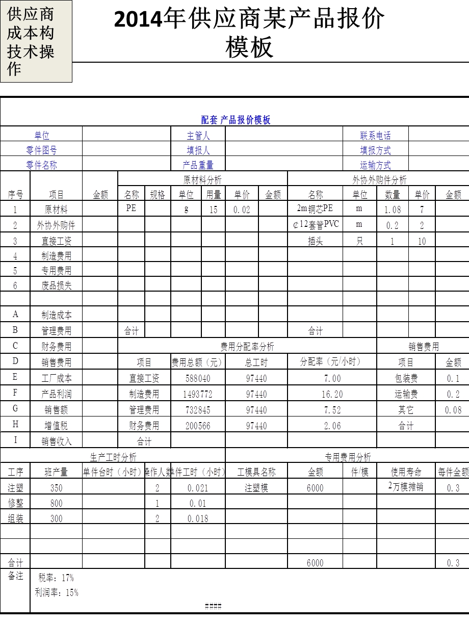 供应商成本分析操作表.ppt_第3页