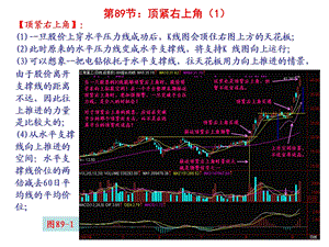 《顶紧右上角》课件.ppt