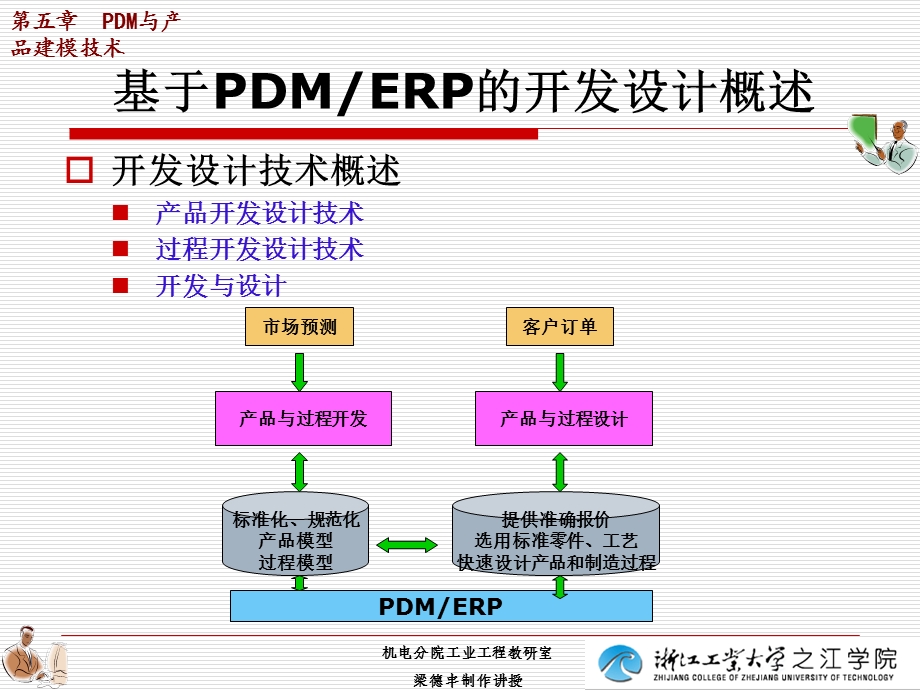 产品数据管理与产品建模技术.ppt_第2页