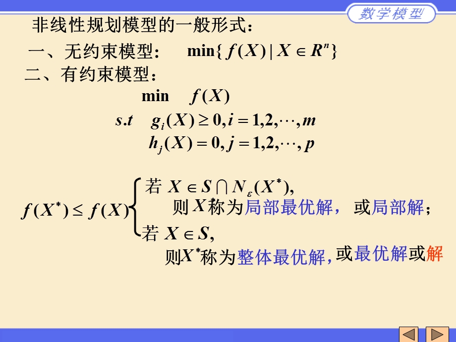 《非线性规划》课件.ppt_第2页