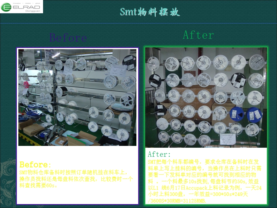 《生产部成功事例》课件.ppt_第2页