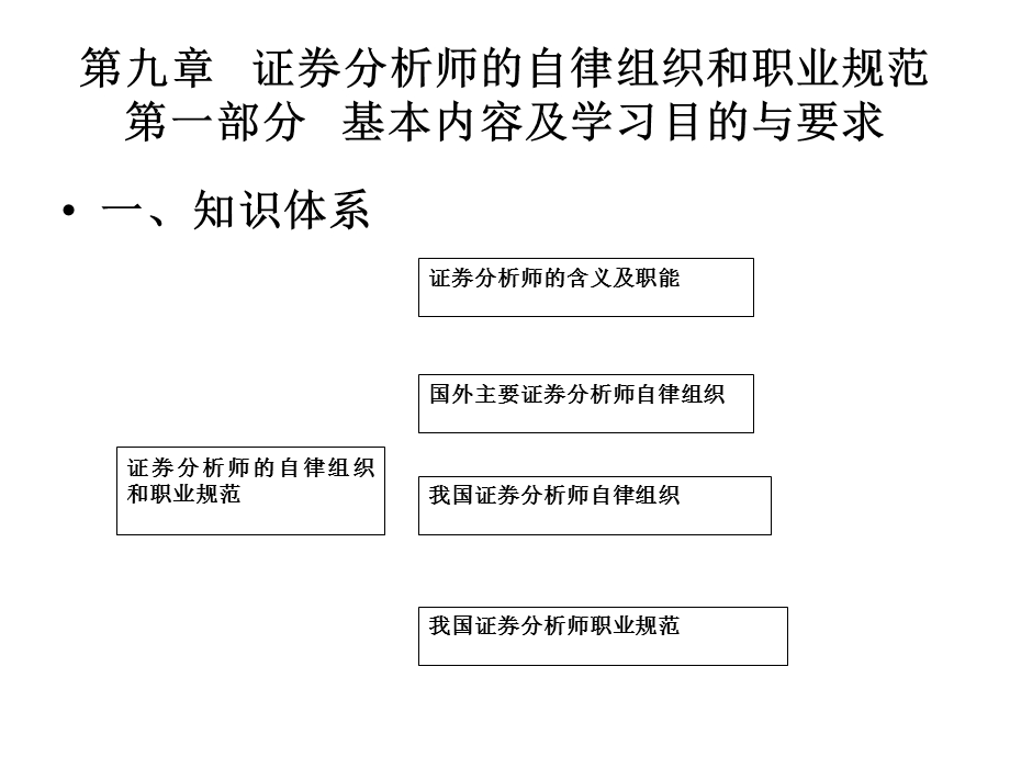 《证券分析师》课件.ppt_第1页