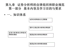 《证券分析师》课件.ppt