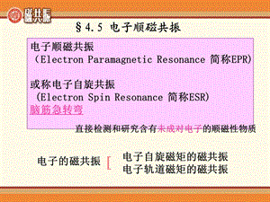 《电子顺磁共振》课件.ppt