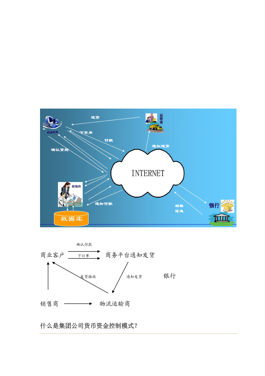 集团公司货币资金控制模式.doc_第1页