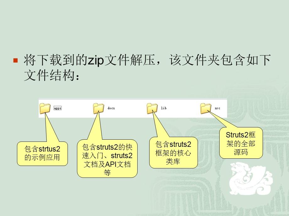 21.为Web应用添加Struts2支持.ppt_第3页