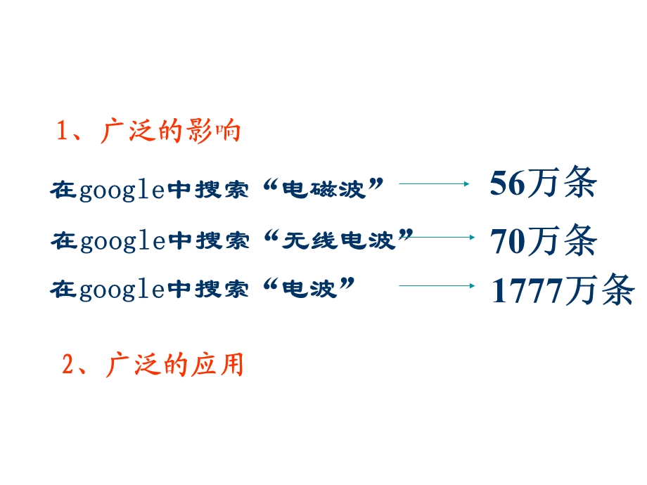 《电磁波与信息化社会》.ppt_第2页