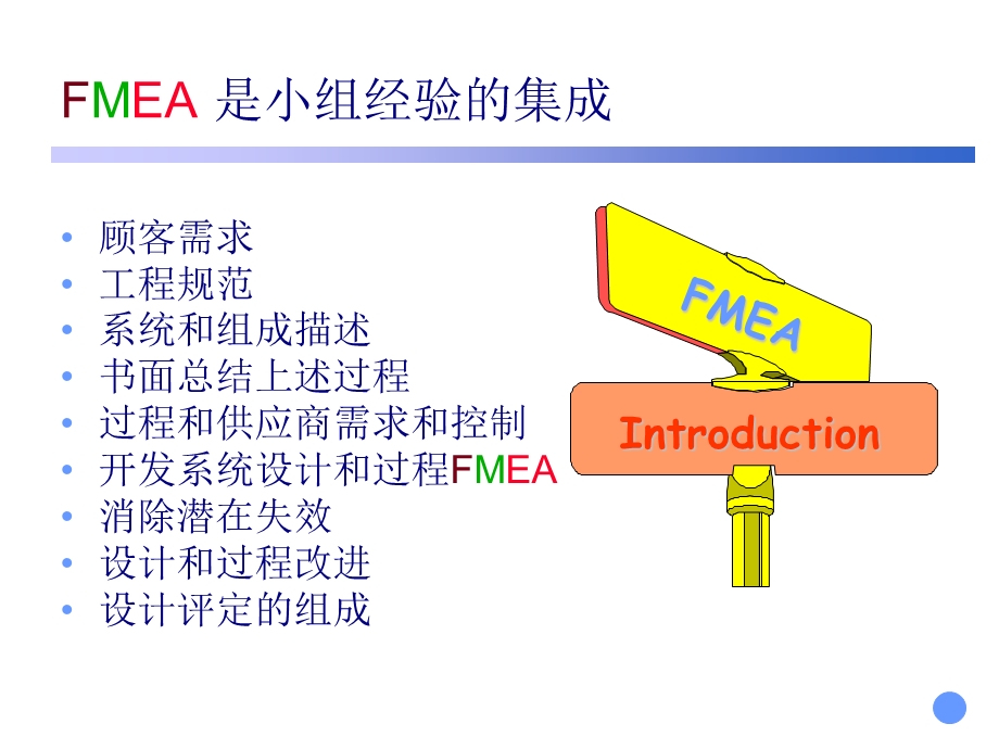 产品开发项目管理-风险控制.ppt_第2页